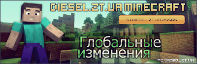 Глобальные изменения Глобальные изменения